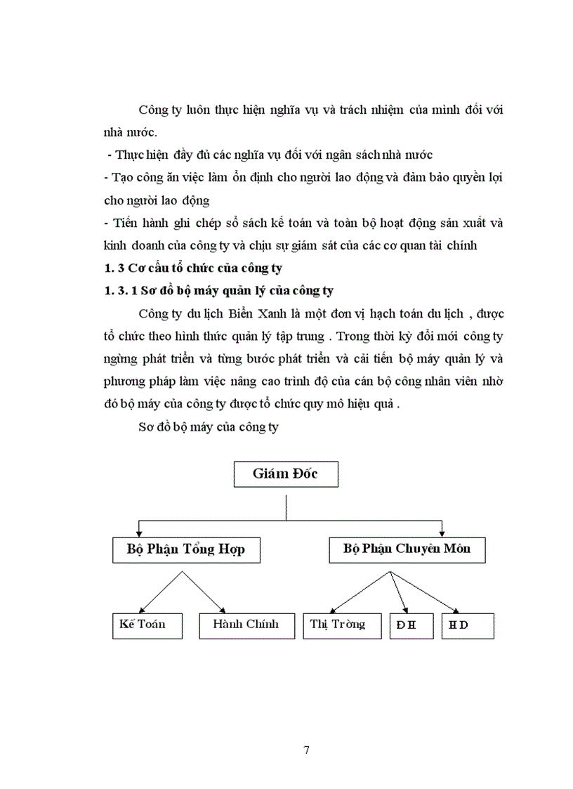 image for page Công ty thương mại du lịch Ngôi Nhà Việt