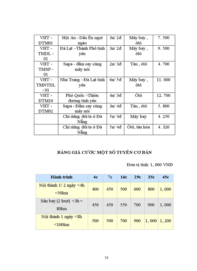 image for page Công ty thương mại du lịch Ngôi Nhà Việt