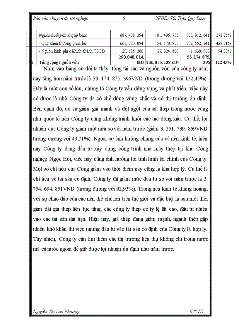 image for page Hoàn thiện kế toán tiêu thụ và xác định kết quả tiêu thụ thành phẩm tại công ty TNHH Thép An Thịnh