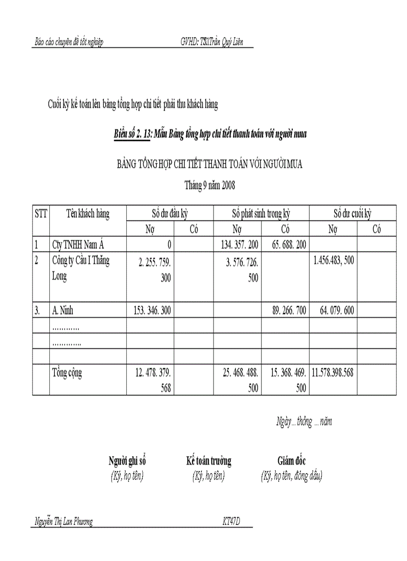 image for page Hoàn thiện kế toán tiêu thụ và xác định kết quả tiêu thụ thành phẩm tại công ty TNHH Thép An Thịnh