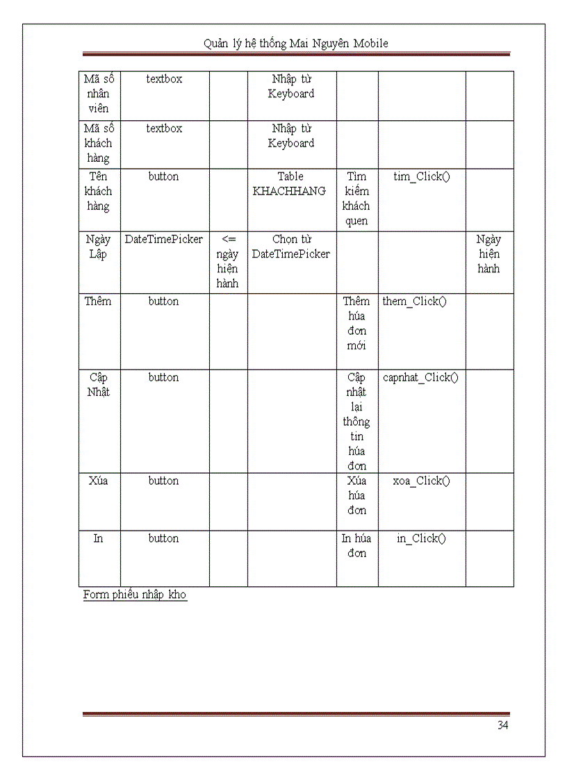 image for page Quản lý hệ thống Mai Nguyên Mobile