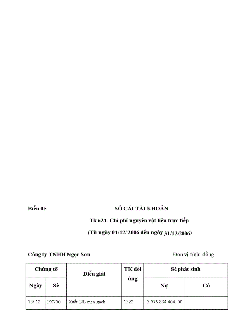 image for page Kế toán tập hợp chi phí sản xuất và tính giá thành sản phẩm tại công ty tnhh ngọc sơn