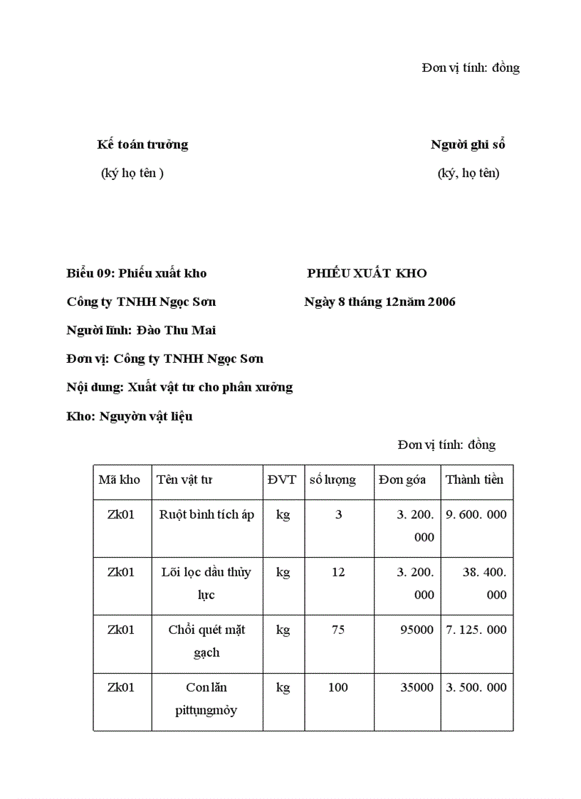image for page Kế toán tập hợp chi phí sản xuất và tính giá thành sản phẩm tại công ty tnhh ngọc sơn