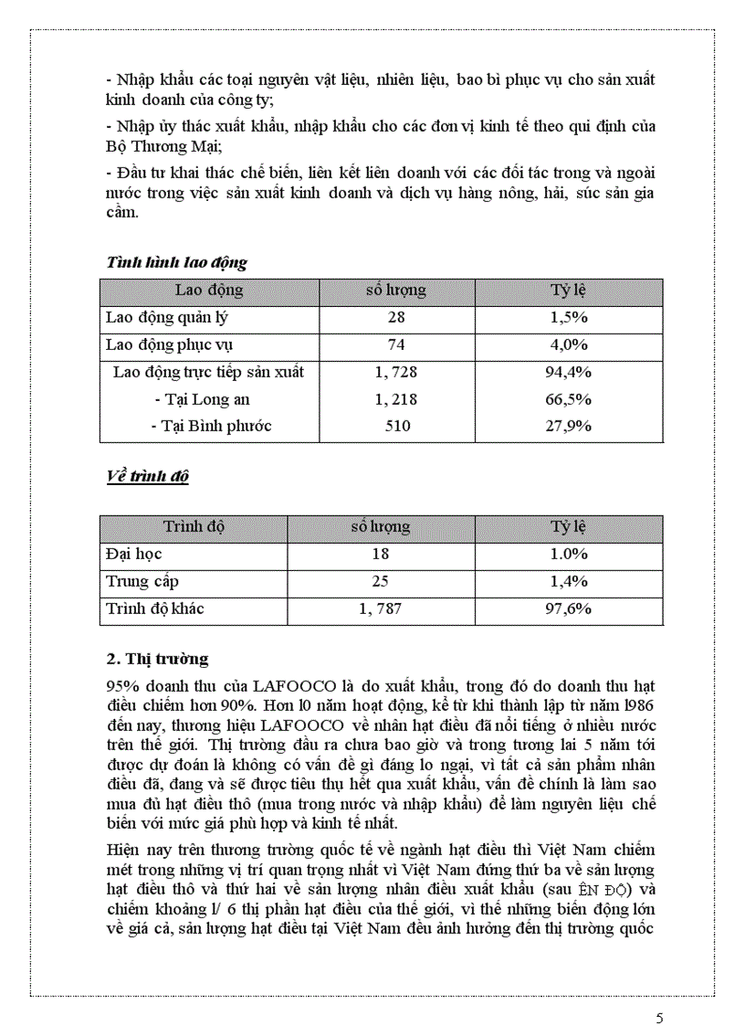 image for page Bản cáo bạch công ty cổ phần chế biến hàng xuất khẩu long an