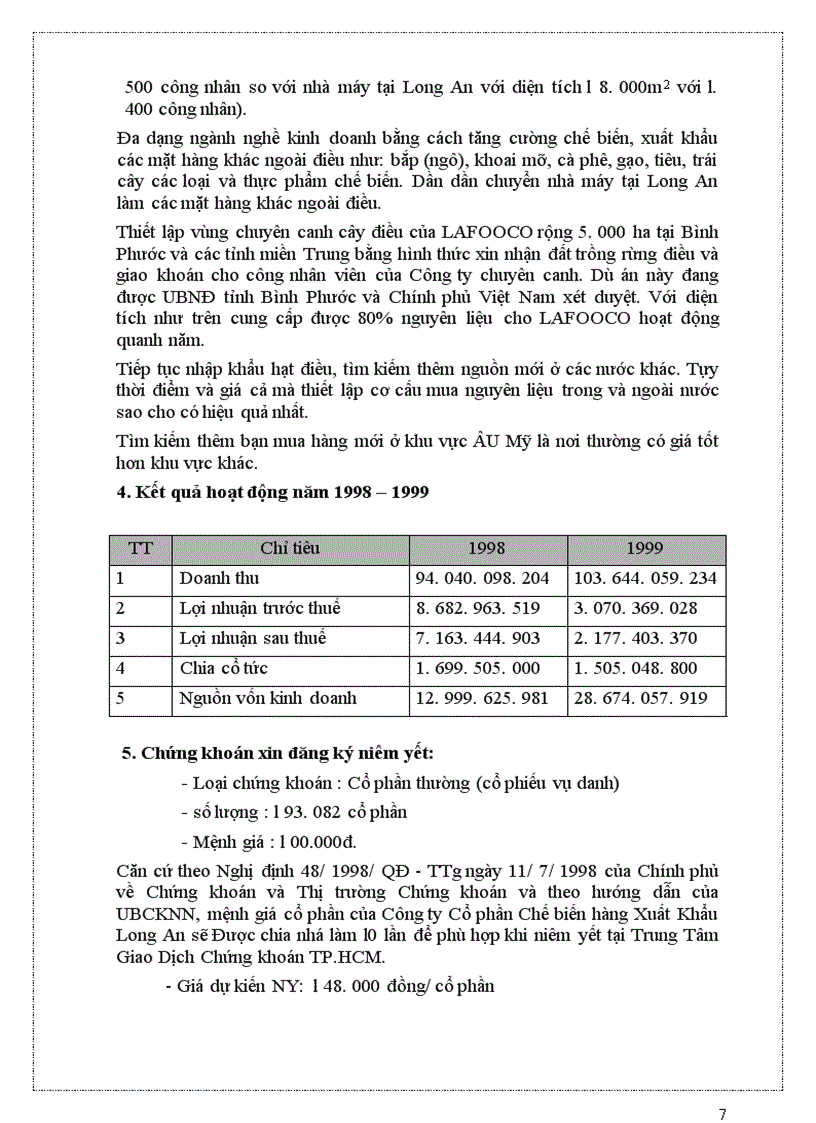 image for page Bản cáo bạch công ty cổ phần chế biến hàng xuất khẩu long an