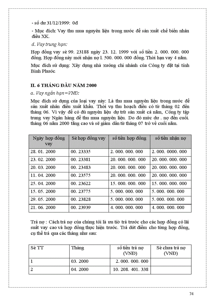 image for page Bản cáo bạch công ty cổ phần chế biến hàng xuất khẩu long an