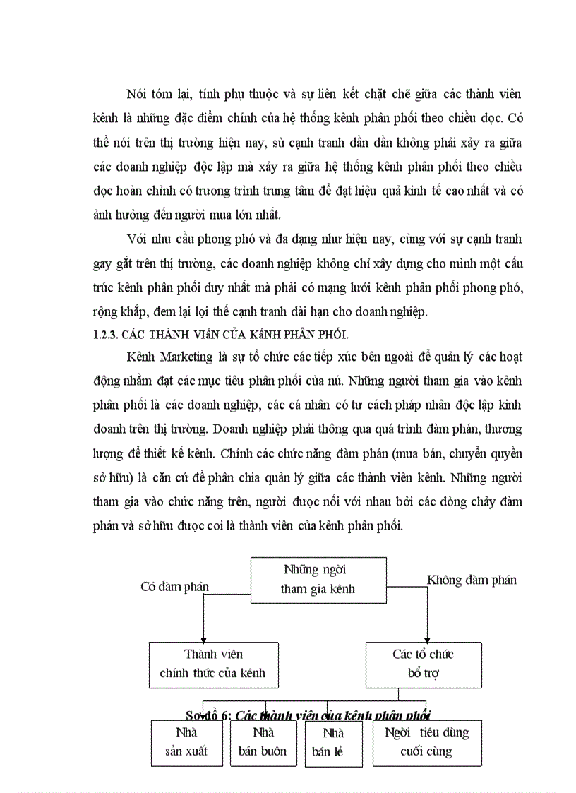 image for page Những giải pháp hoàn thiện hệ thống kênh phân phối sản phẩm của doanh nghiệp bánh cao cấp Bảo Ngọc