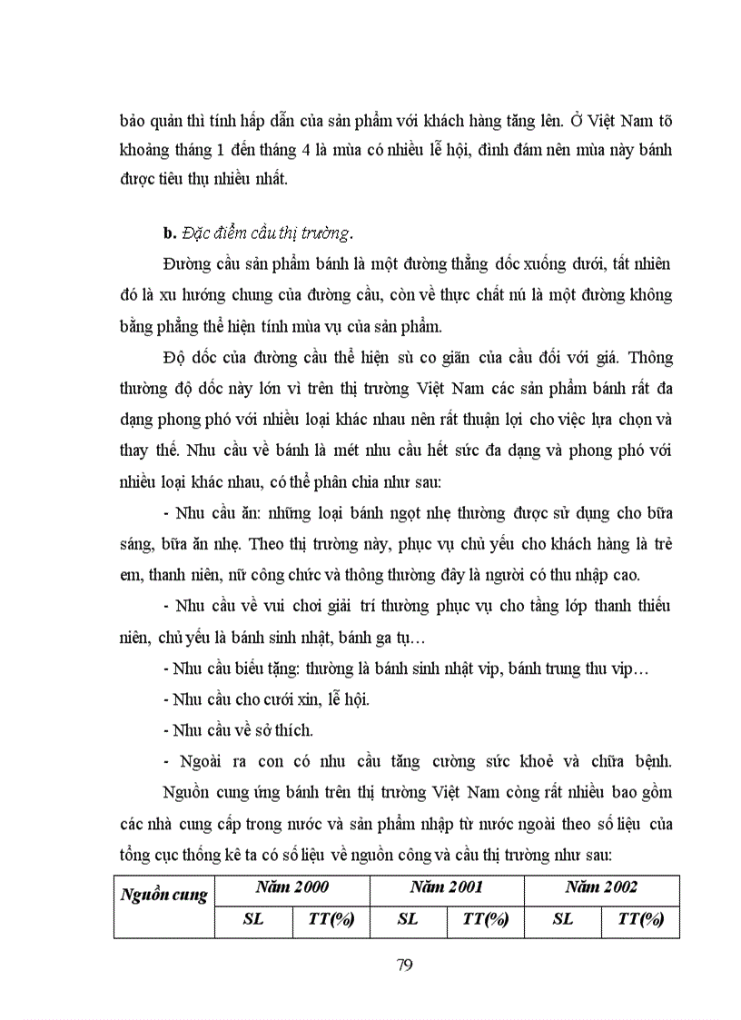 image for page Những giải pháp hoàn thiện hệ thống kênh phân phối sản phẩm của doanh nghiệp bánh cao cấp Bảo Ngọc