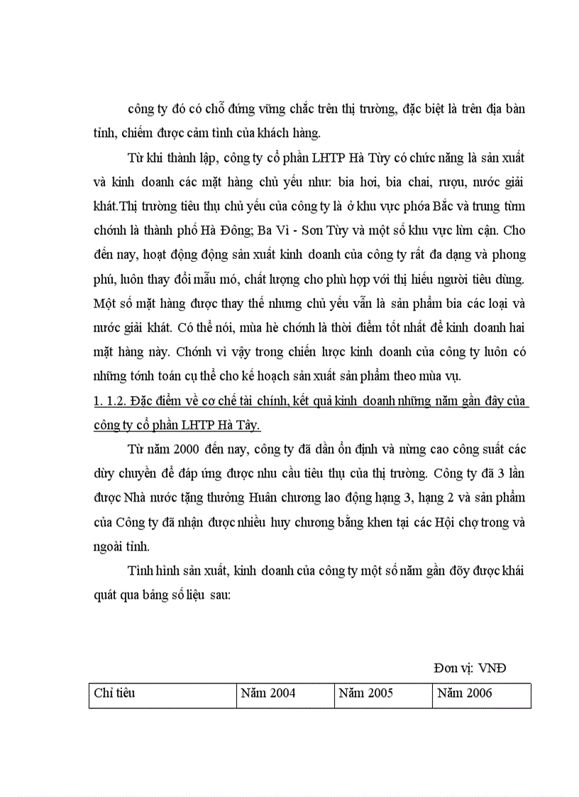 image for page Báo cáo thực tập tại công ty cổ phần LHTP Hà Tây