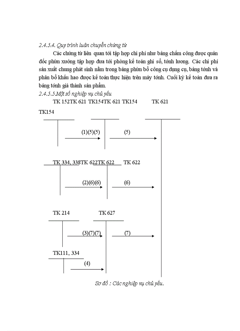 image for page Báo cáo thực tập tại công ty cổ phần LHTP Hà Tây