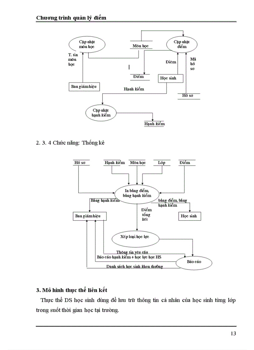 image for page Quản lý điểm của trường THCS Lương Khánh Thiện