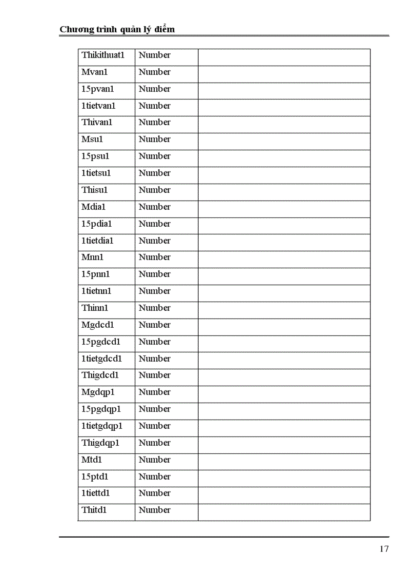 image for page Quản lý điểm của trường THCS Lương Khánh Thiện
