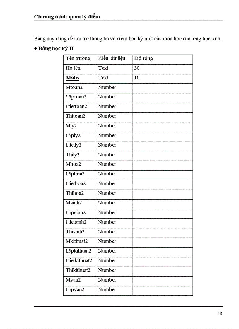 image for page Quản lý điểm của trường THCS Lương Khánh Thiện