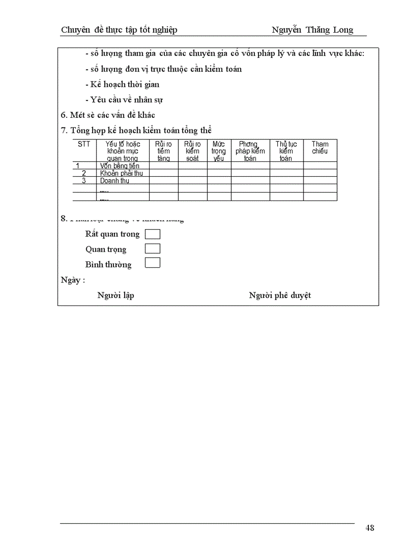 image for page Kiểm toán chu trình bán hàng - thu tiền trong kiểm toán Báo cáo tài chính do AASC thực hiện