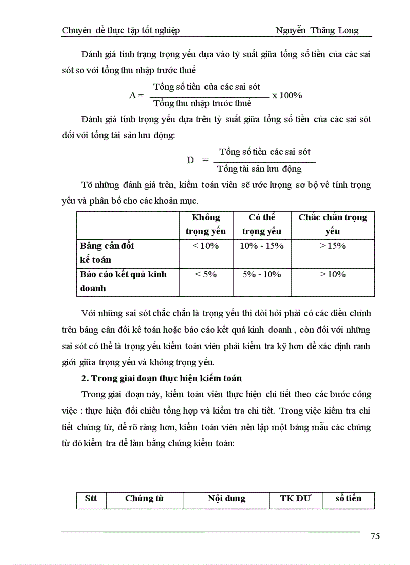 image for page Kiểm toán chu trình bán hàng - thu tiền trong kiểm toán Báo cáo tài chính do AASC thực hiện