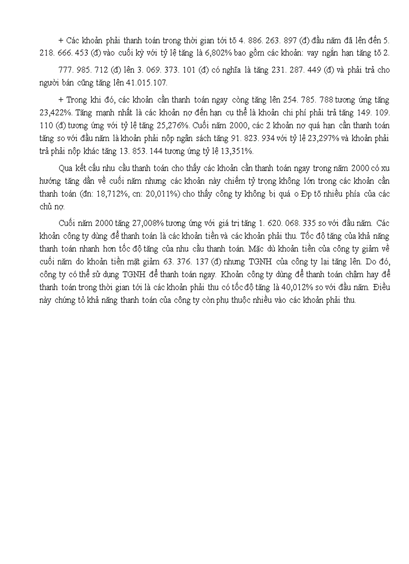 image for page Phân tích tình hình tài chính của doanh nghiệp