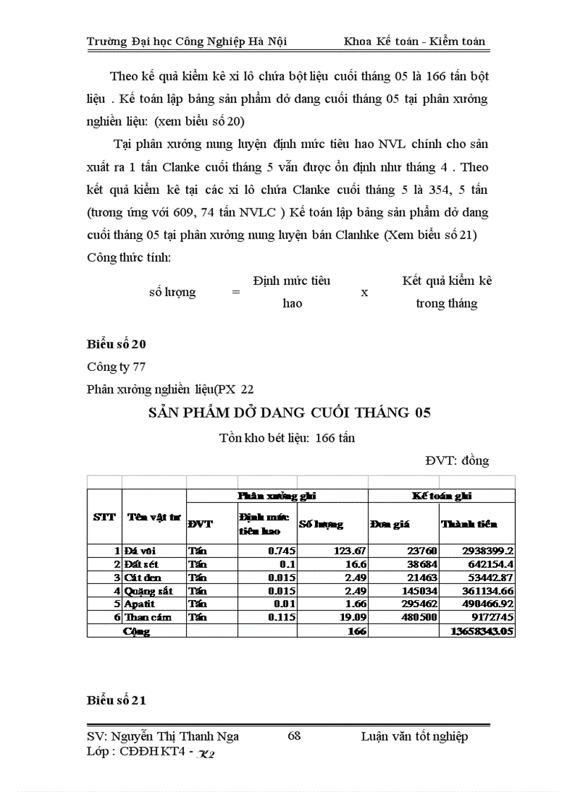 image for page Hoàn thiện công tác kế toán chi phí sản xuất và tính giá thành tại Công ty Cổ phần 77