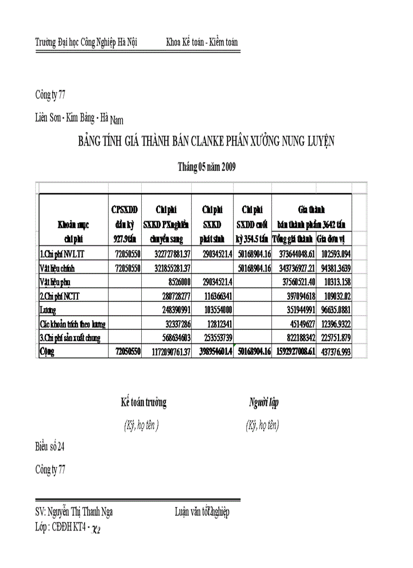 image for page Hoàn thiện công tác kế toán chi phí sản xuất và tính giá thành tại Công ty Cổ phần 77