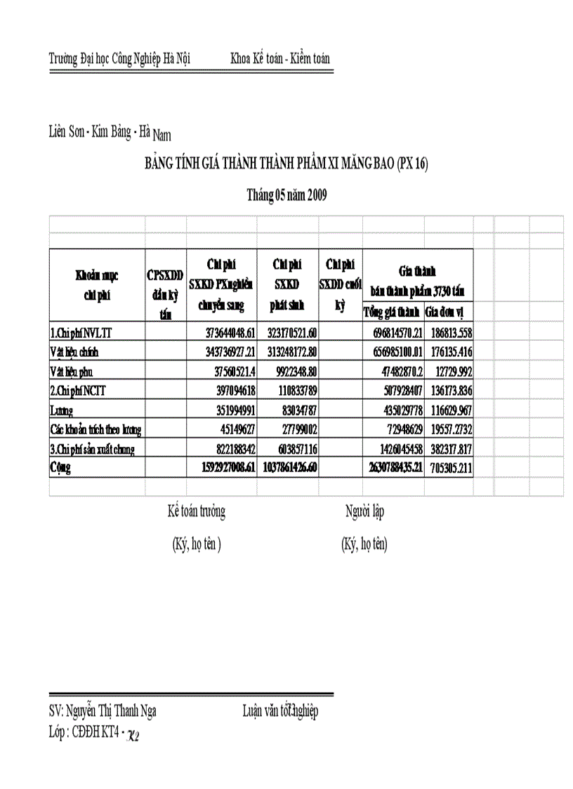 image for page Hoàn thiện công tác kế toán chi phí sản xuất và tính giá thành tại Công ty Cổ phần 77