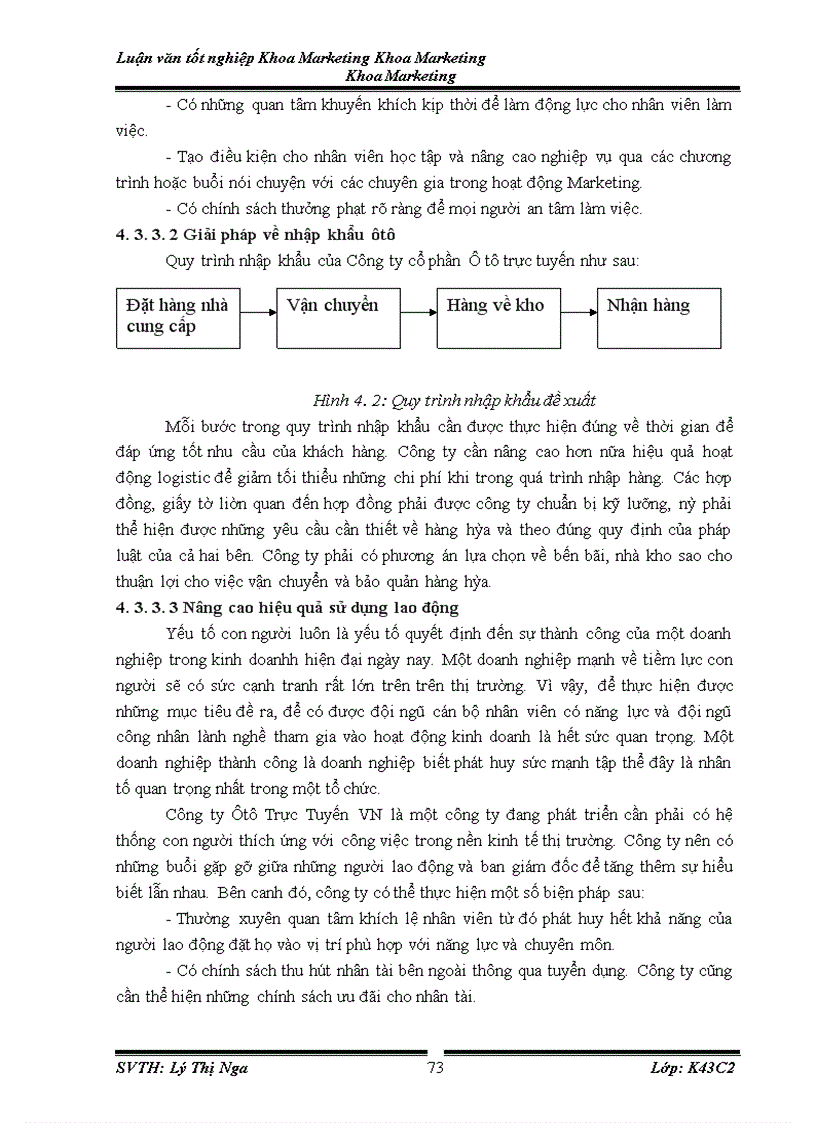 image for page Giải pháp marketing nhằm mở rộng thị trường tiêu thụ ôtô nhập khẩu ở Mỹ của Công ty Ôtô Trực Tuyến Việt Nam trên địa bàn Hà Nội