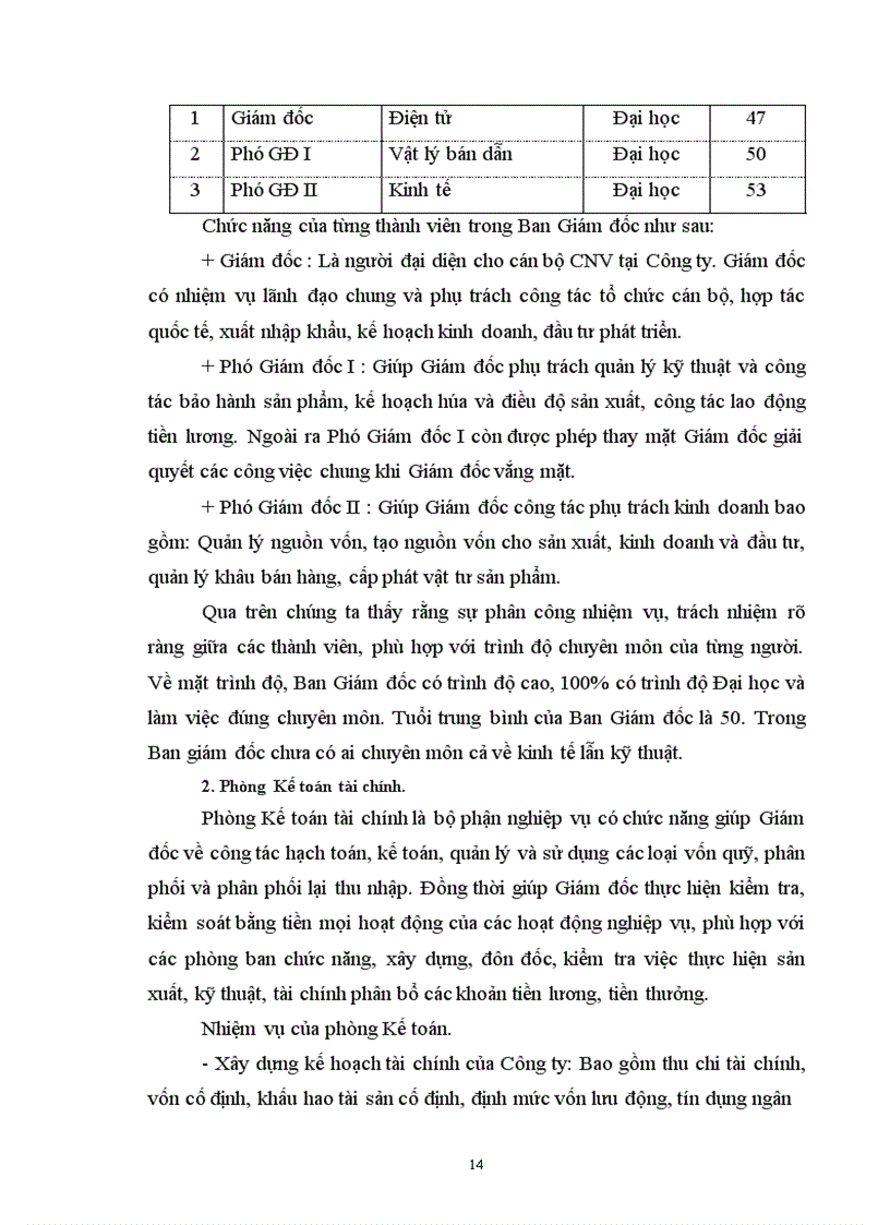 image for page Một số giải pháp hoàn thiện tổ chức bộ máy quản trị tại công ty điện tử Nam Môn