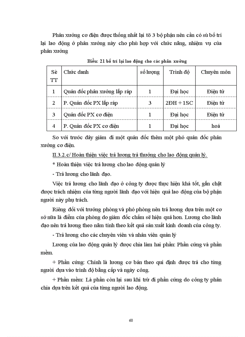 image for page Một số giải pháp hoàn thiện tổ chức bộ máy quản trị tại công ty điện tử Nam Môn