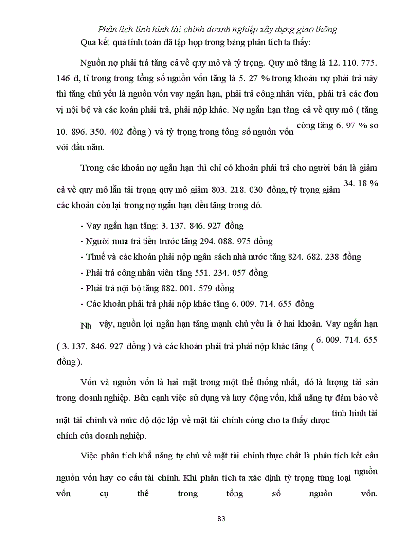 image for page Phân tích tình hình tài chính doanh nghiệp xây dựng giao thông