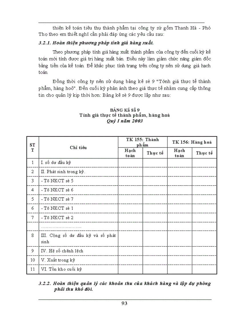 image for page Hạch toán kế toán tiêu thụ thành phẩm tại Công ty Sứ gốm Thanh Hà - Phú Thọ