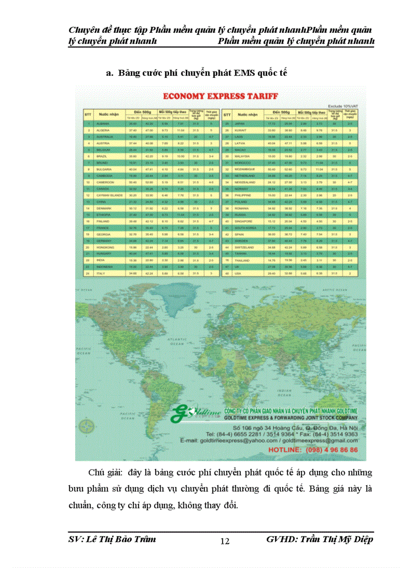 image for page Xây dựng phần mềm quản lý chuyển phát nhanh
