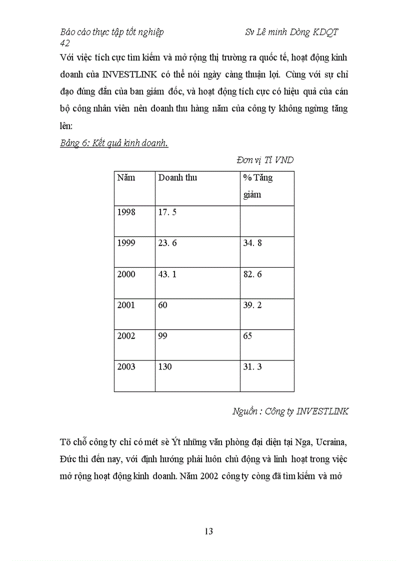 image for page Phương hướng và giải pháp đẩy mạnh hoạt động kinh doanh của công ty INVESTLINK trong thời gian tới