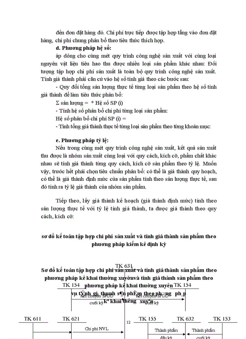 image for page Công tác quản lý giá thành, ý nghĩa việc hạ thấp giá thành sản phẩm