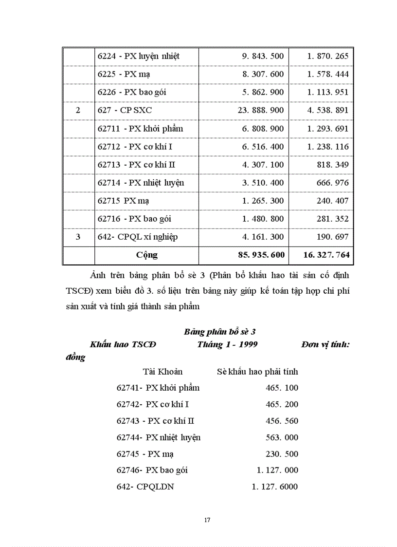 image for page Công tác quản lý giá thành, ý nghĩa việc hạ thấp giá thành sản phẩm