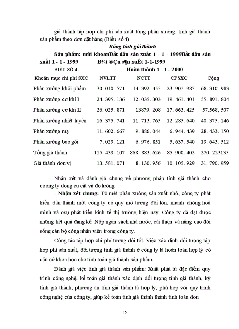 image for page Công tác quản lý giá thành, ý nghĩa việc hạ thấp giá thành sản phẩm