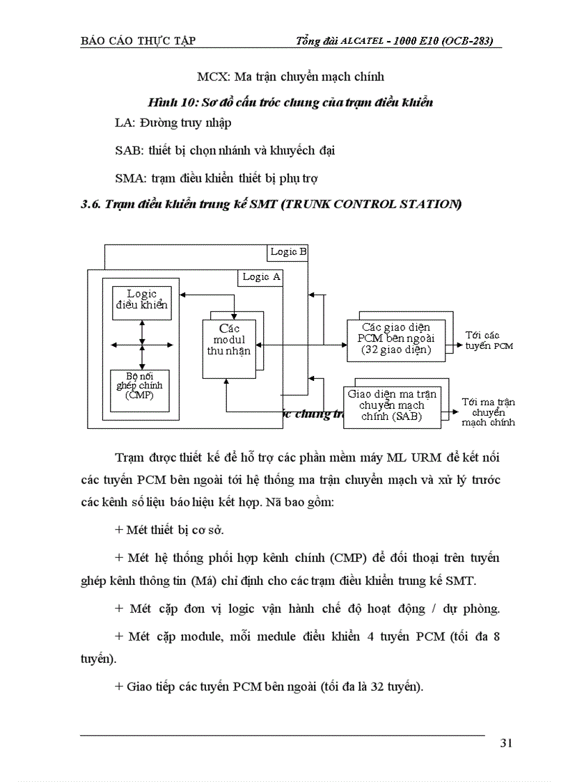 image for page Tổng đài ALCATEL E (OCB)