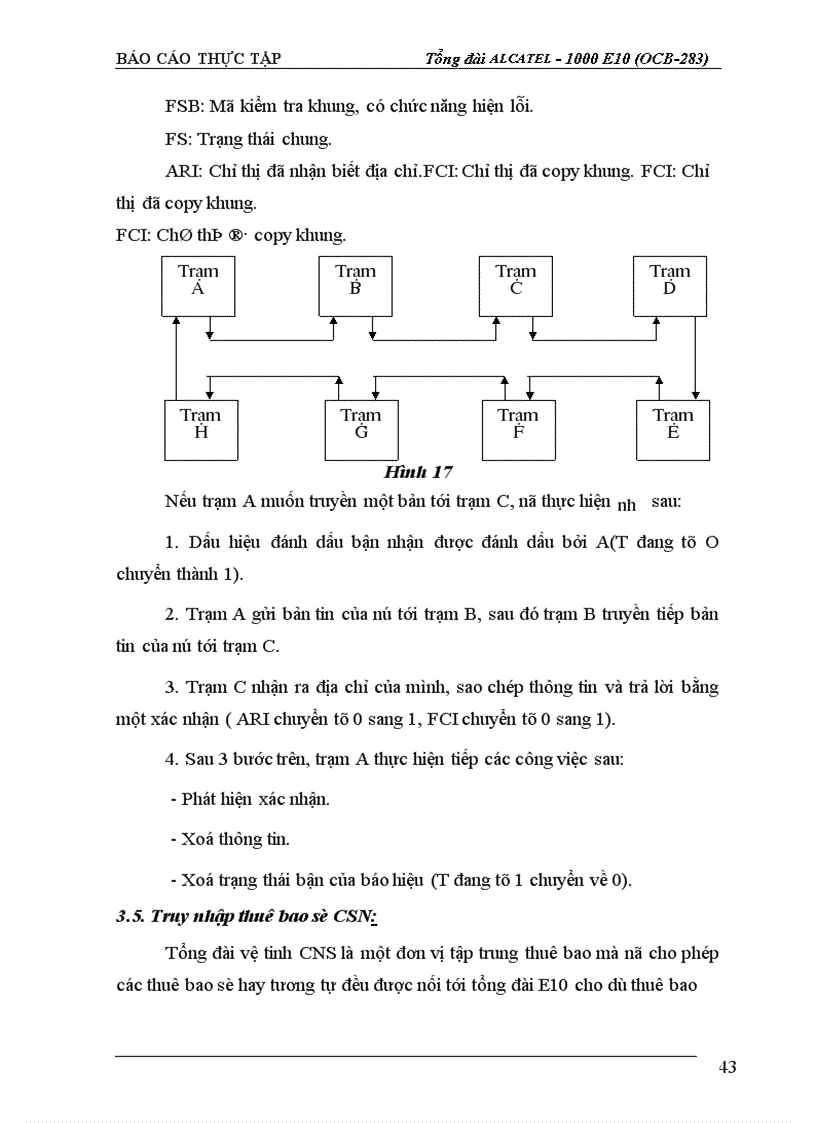image for page Tổng đài ALCATEL E (OCB)
