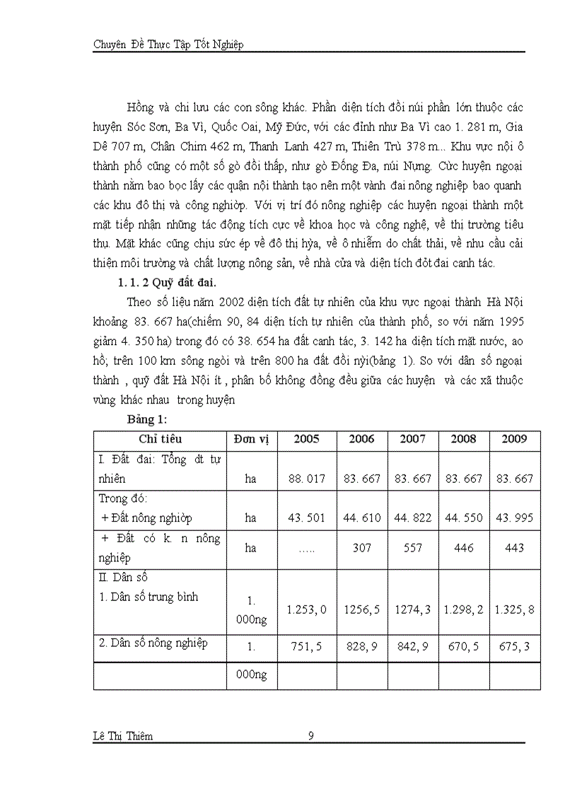 image for page Thực trạng và giải pháp của vấn đề thu hồi đất nông nghiệp ở ngoại thành Hà Nội