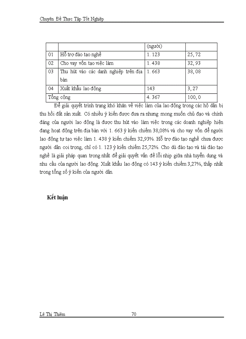 image for page Thực trạng và giải pháp của vấn đề thu hồi đất nông nghiệp ở ngoại thành Hà Nội