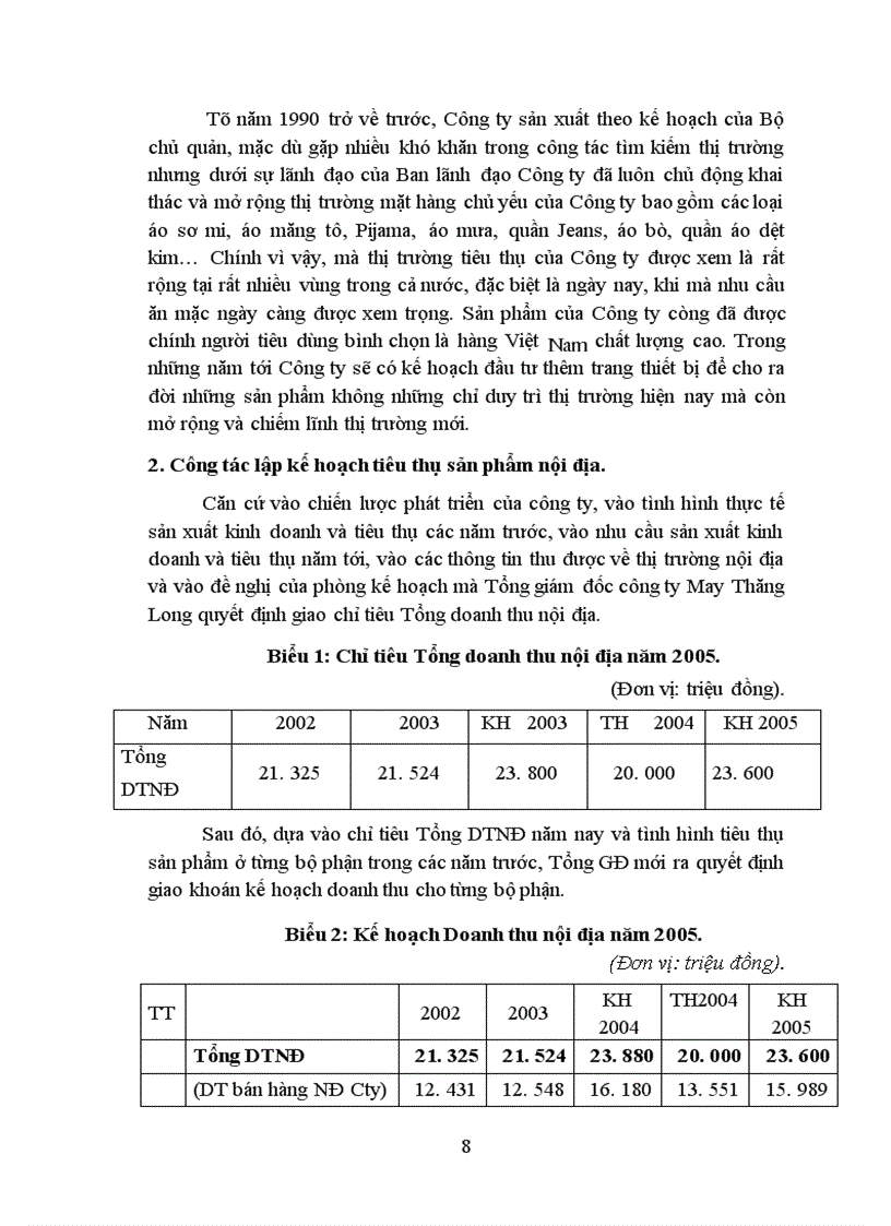 image for page Tiêu thụ sản phẩm may mặc trên thị trường nội địa của công ty May Thăng Long