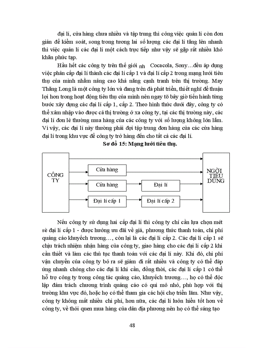 image for page Tiêu thụ sản phẩm may mặc trên thị trường nội địa của công ty May Thăng Long