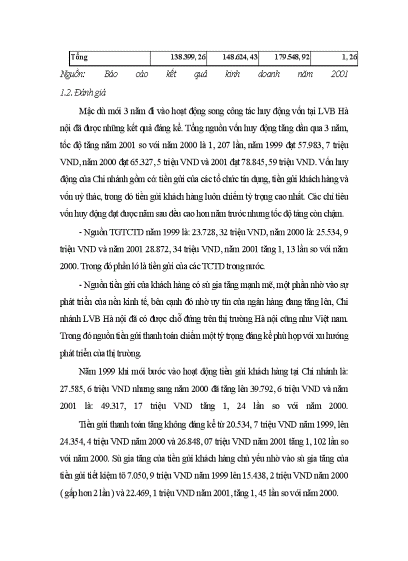 image for page Một số giải pháp nhằm huy động của ngân hàng thương mại Việt nam