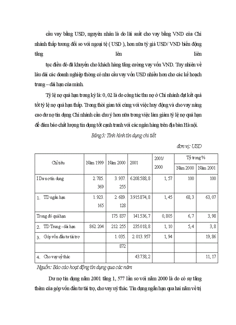 image for page Một số giải pháp nhằm huy động của ngân hàng thương mại Việt nam