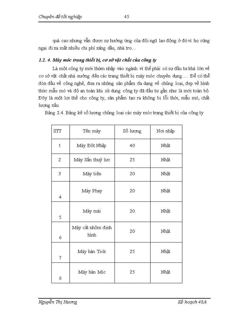 image for page Giải pháp mở rộng mạng lưới khách hàng của công ty CPTM Công nghiệp Thủ Đô (CITRACO)