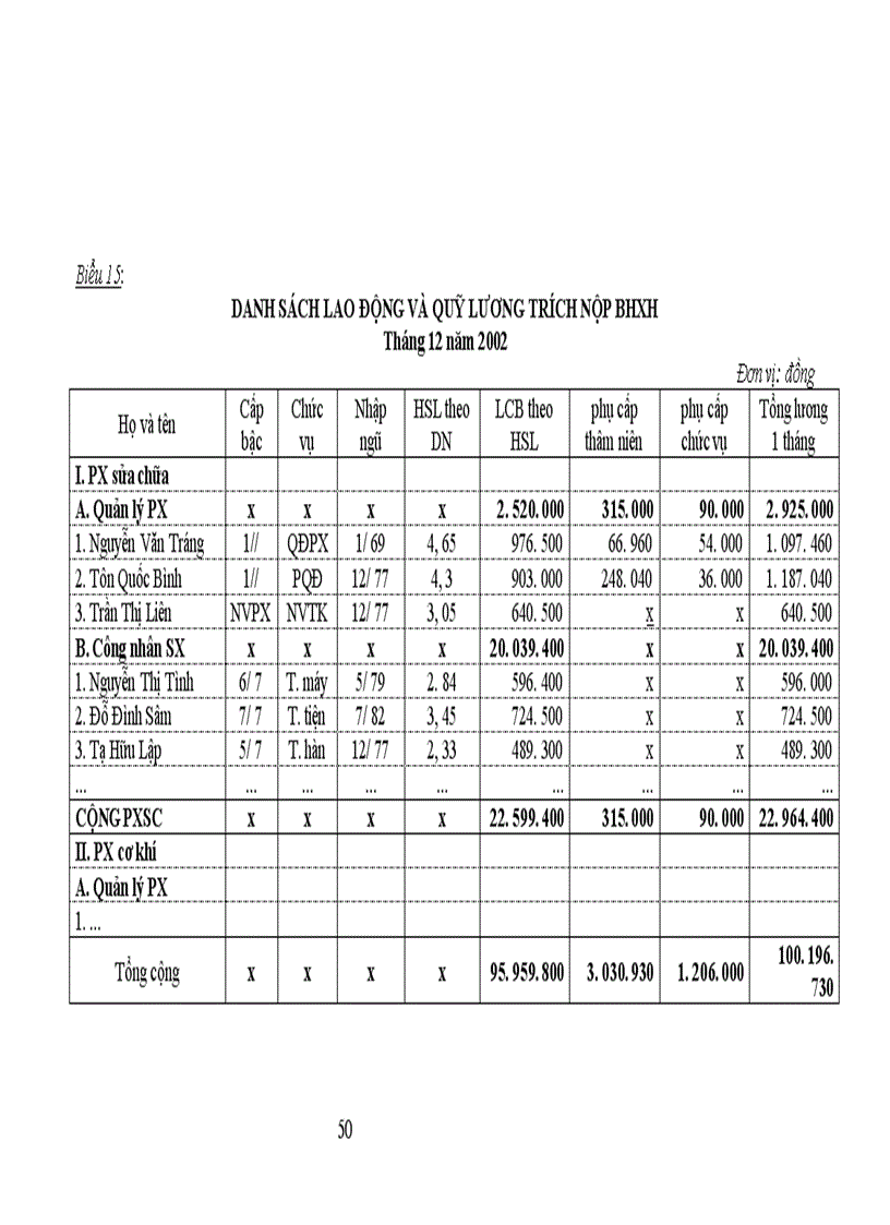 image for page Hoàn thiện công tác hạch toán chi phí sản xuất và tính giá thành sản phẩm tại Công ty X49- Bộ Quốc phòng