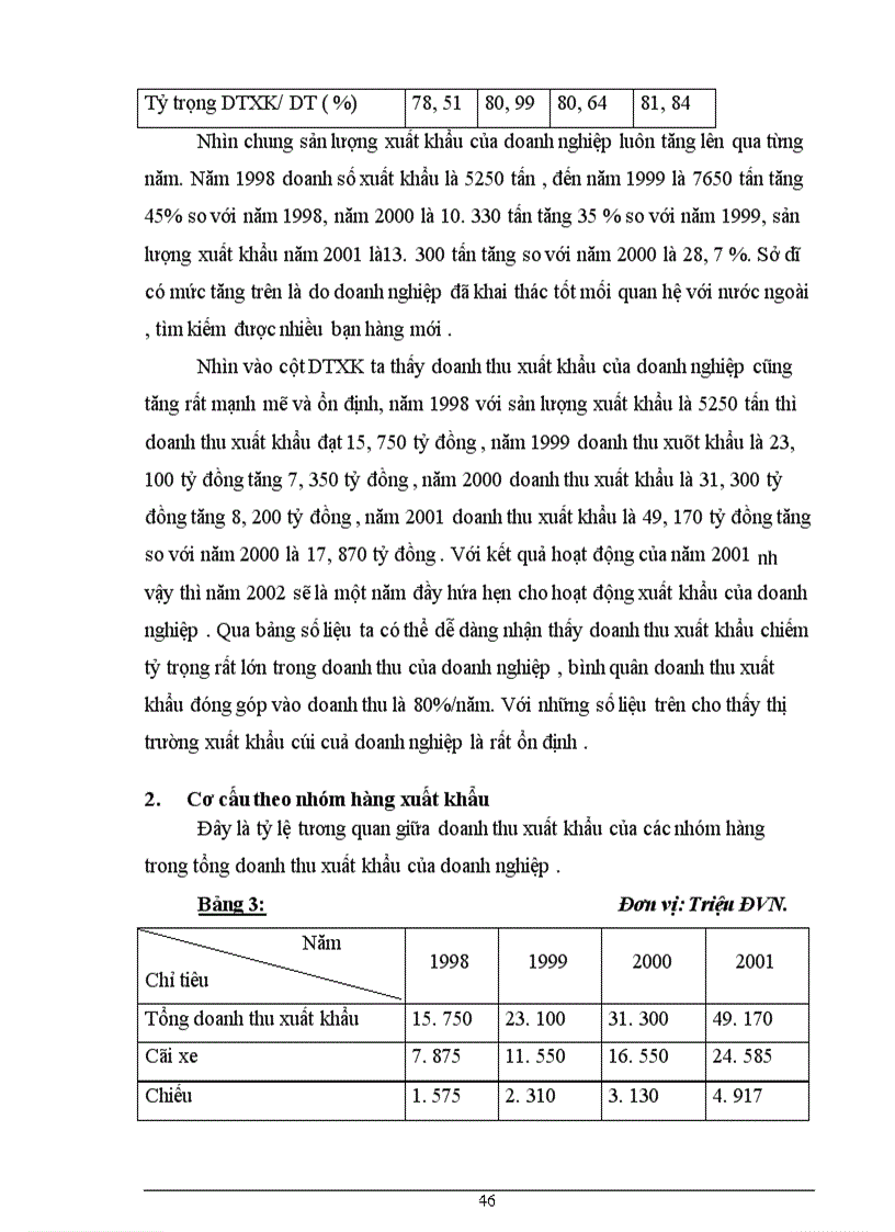 image for page Các giải pháp nâng cao hiệu quả cho xuất khẩu của doanh nghiệp Chiếu cói Hoàng Long