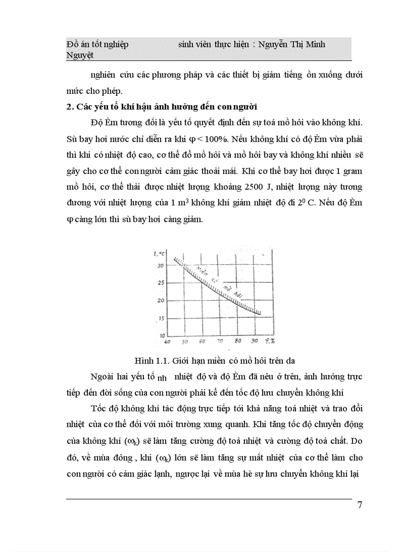 image for page Thiết kế hệ thống điều hoà không khí cho Trụ sở làm việc Công đoàn hàng không dân dụng Việt Nam.