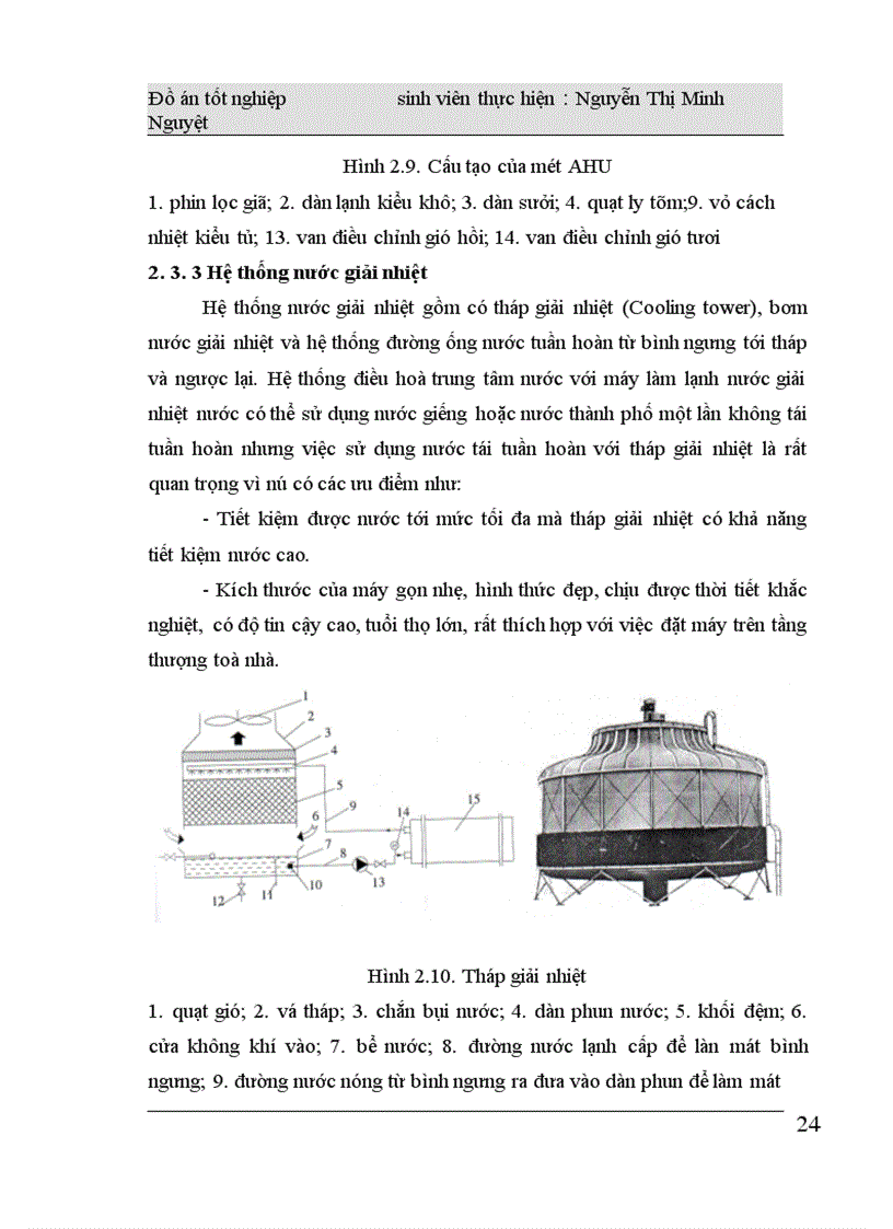 image for page Thiết kế hệ thống điều hoà không khí cho Trụ sở làm việc Công đoàn hàng không dân dụng Việt Nam.