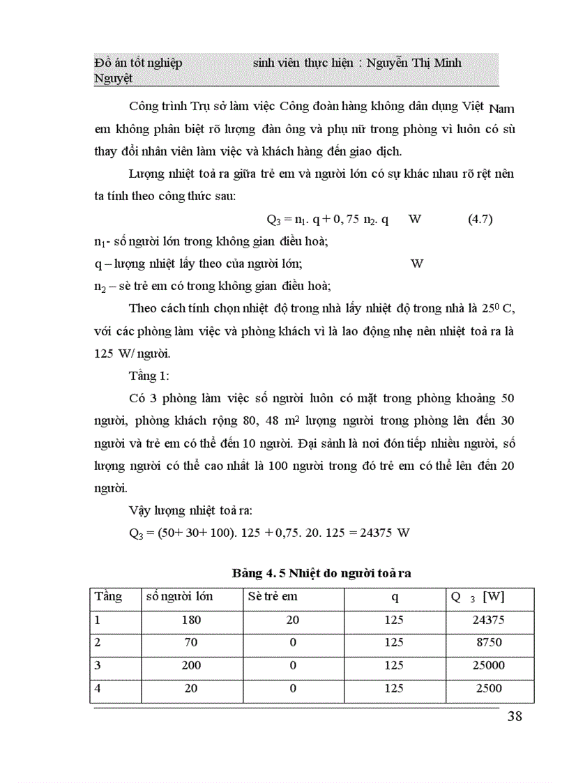 image for page Thiết kế hệ thống điều hoà không khí cho Trụ sở làm việc Công đoàn hàng không dân dụng Việt Nam.