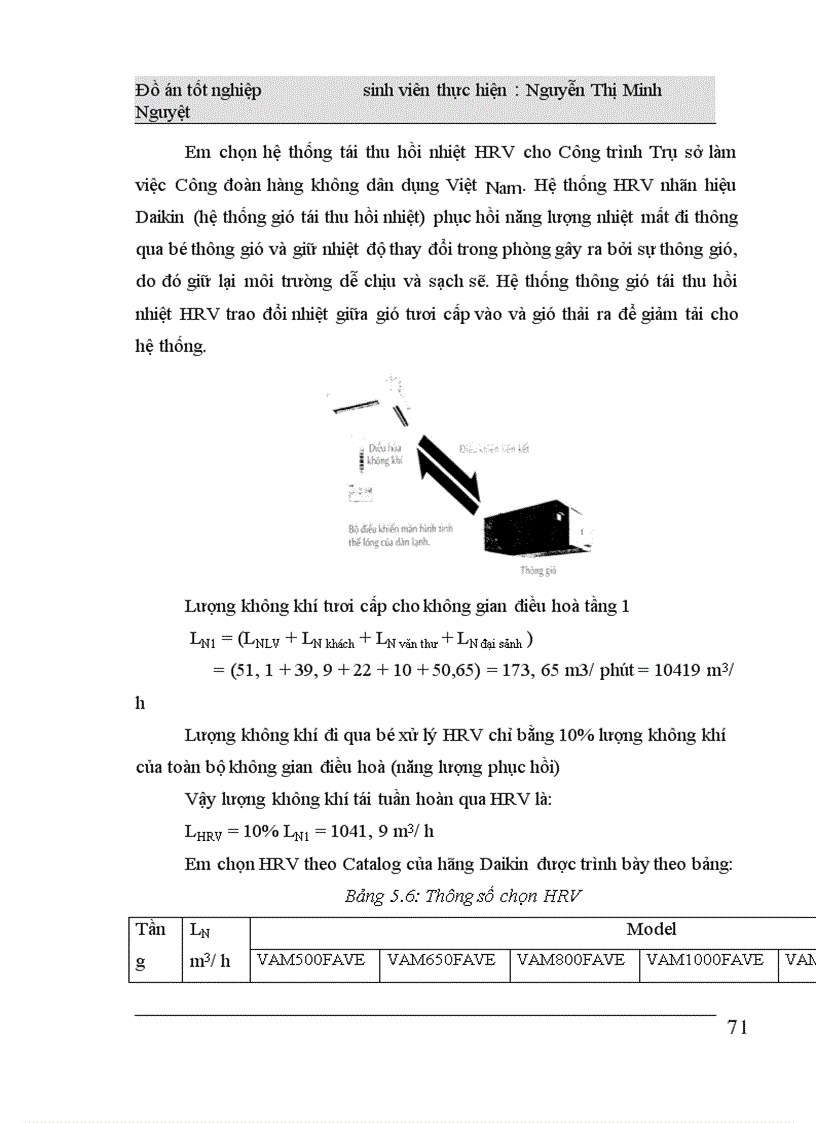 image for page Thiết kế hệ thống điều hoà không khí cho Trụ sở làm việc Công đoàn hàng không dân dụng Việt Nam.