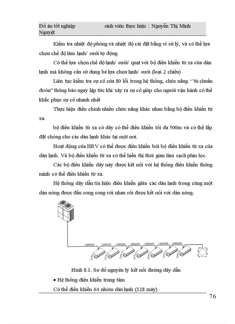 image for page Thiết kế hệ thống điều hoà không khí cho Trụ sở làm việc Công đoàn hàng không dân dụng Việt Nam.