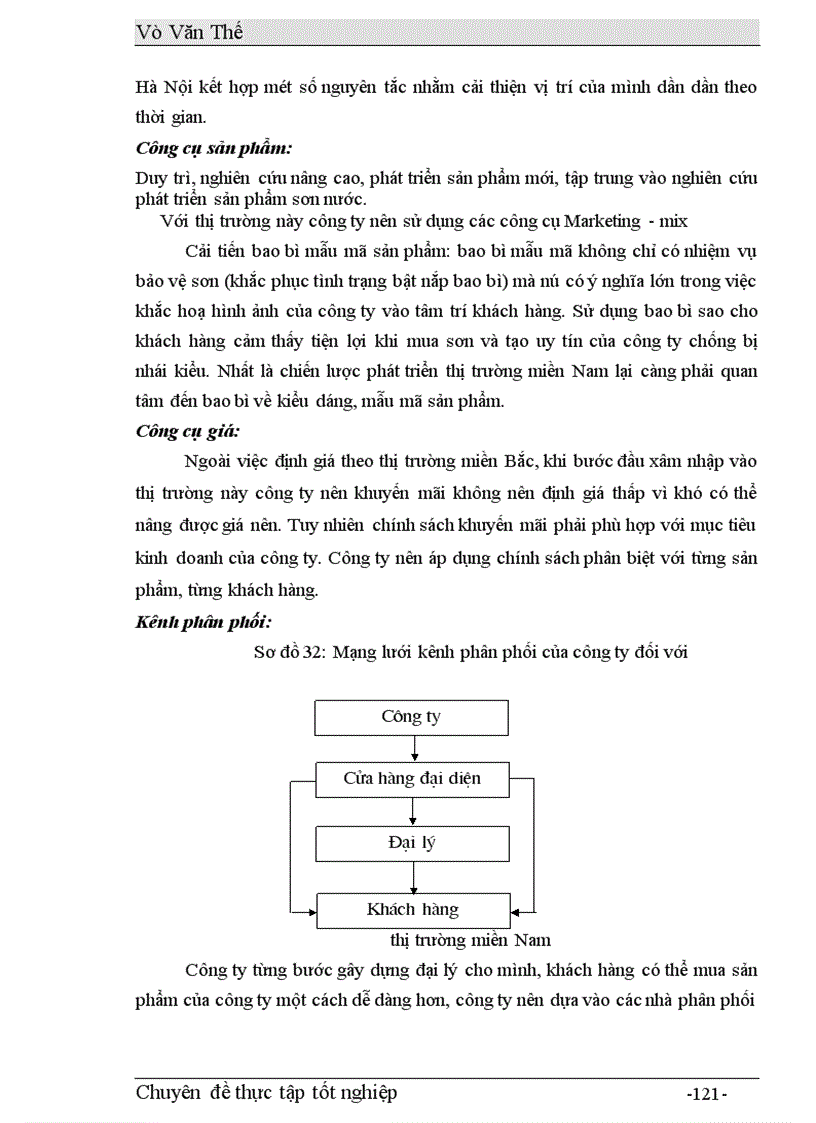 image for page Một số giải pháp Marketing nhằm nâng cao khả năng cạnh tranh của công ty Sơn Tổng Hợp Hà Nội